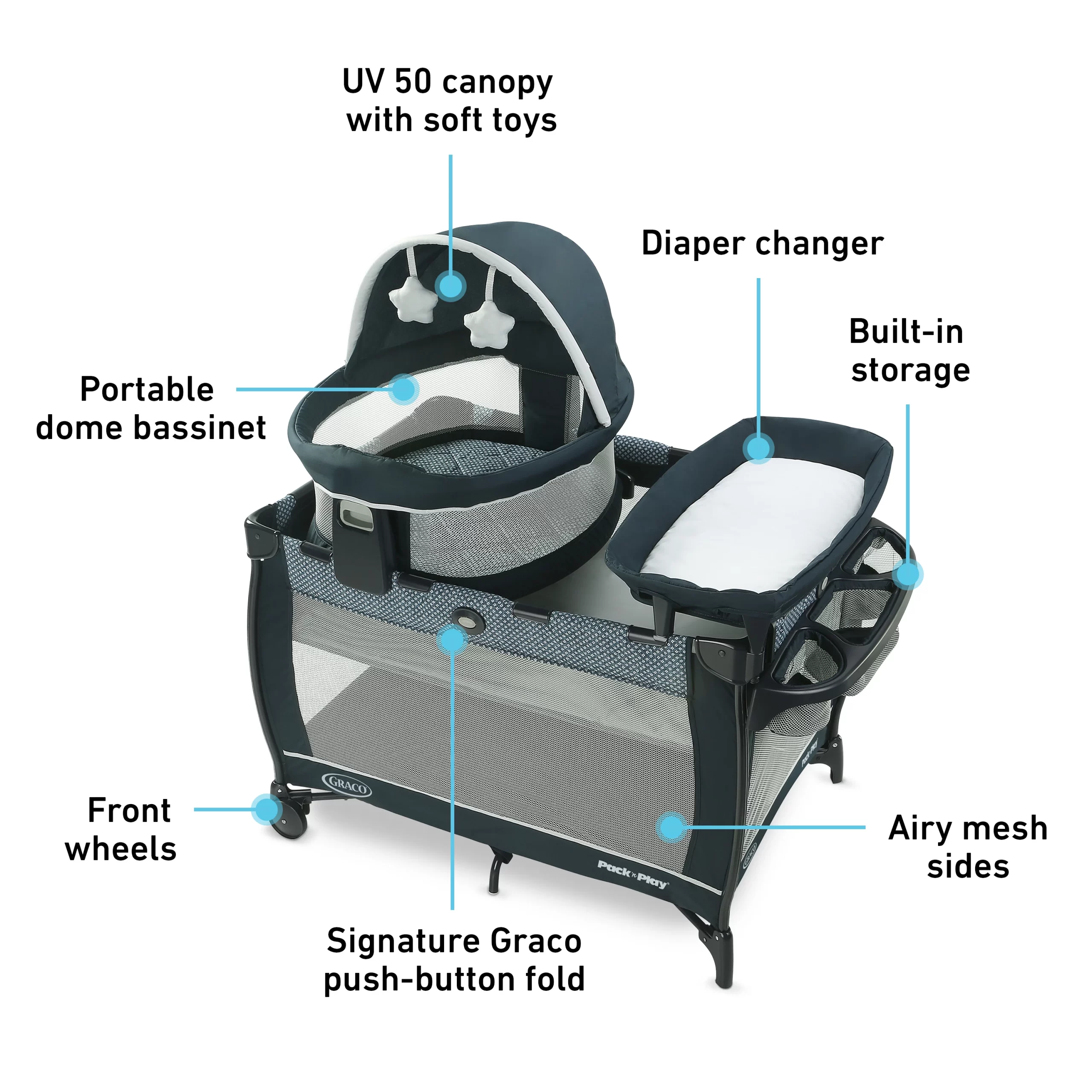 Graco Pack  n Play Travel Dome LX Playard   Leyton