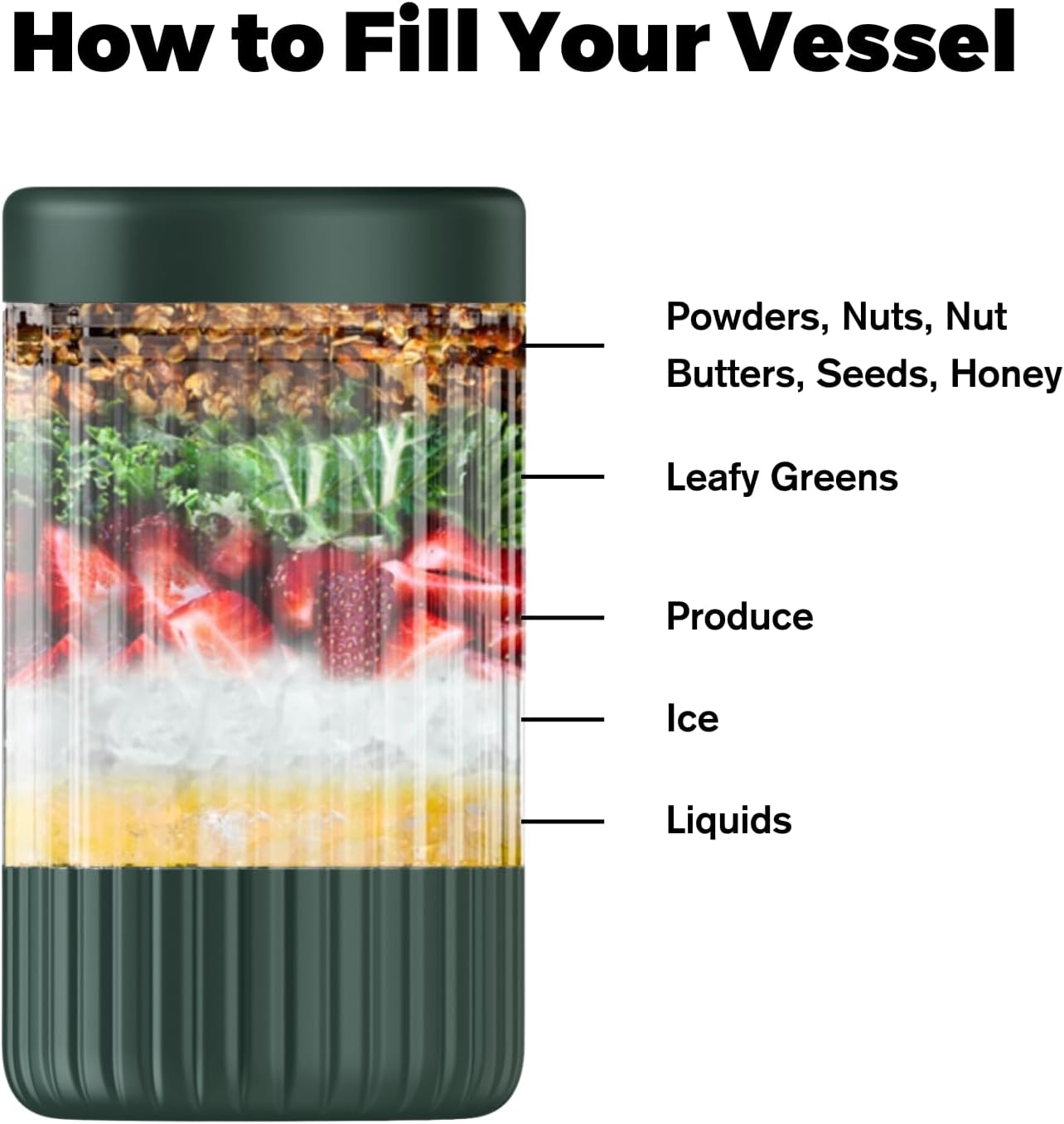 Beastmode by Beast Health Blender   Blend Smoothies and Shakes, Stainless Steel Bottle, 1200W (Forest Green)