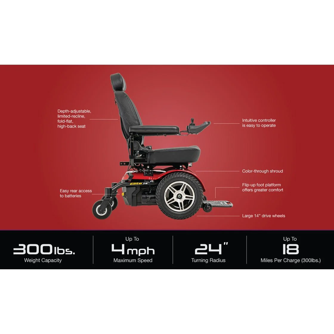 Jazzy Elite 14 Mobility Scooter