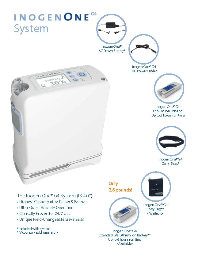 Inogen One G4 Portable Oxygen Concentrator