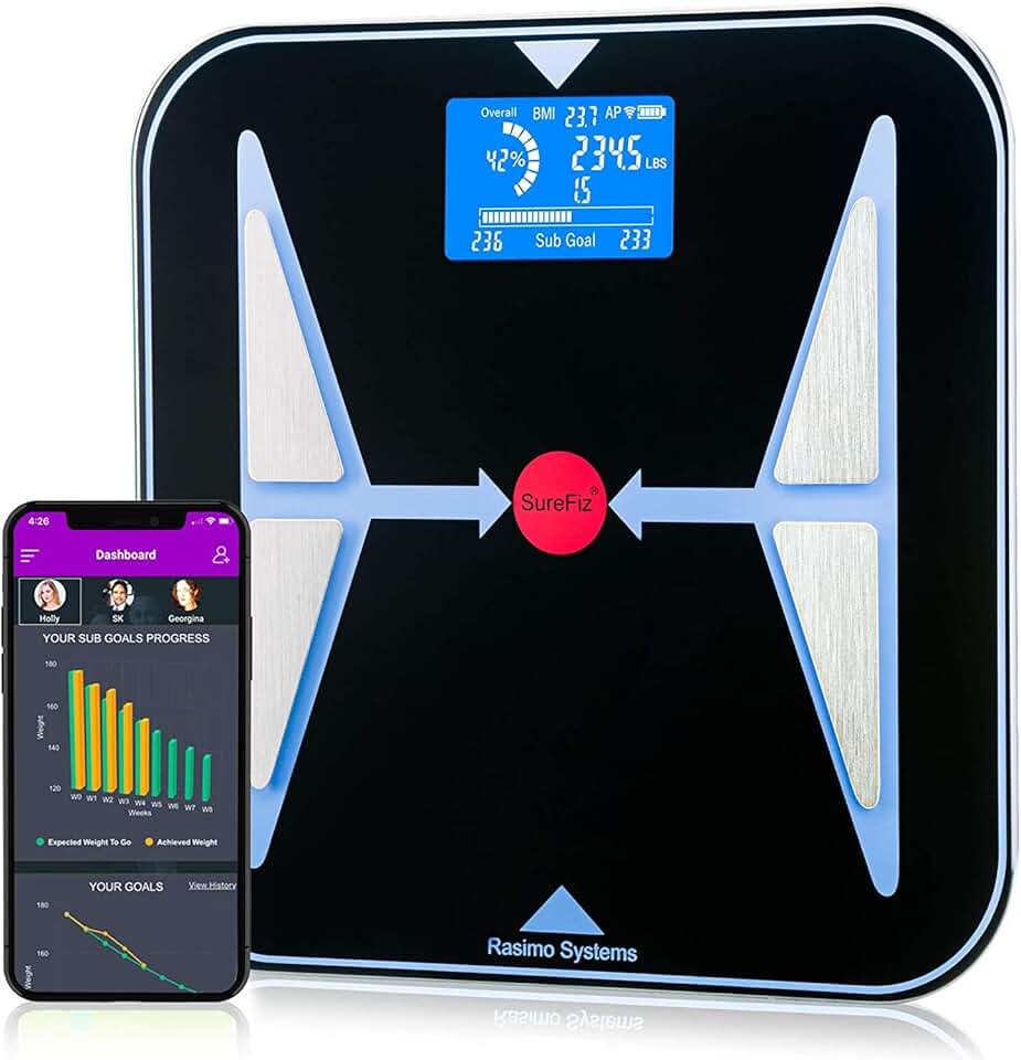 Pro, Innovative, Super Smart, Whole Body Analysis AI, Unique, WiFi Scale with Complete Weight Loss and Weight Maintenance Comprehensive, and Holistic System with Food Analysis