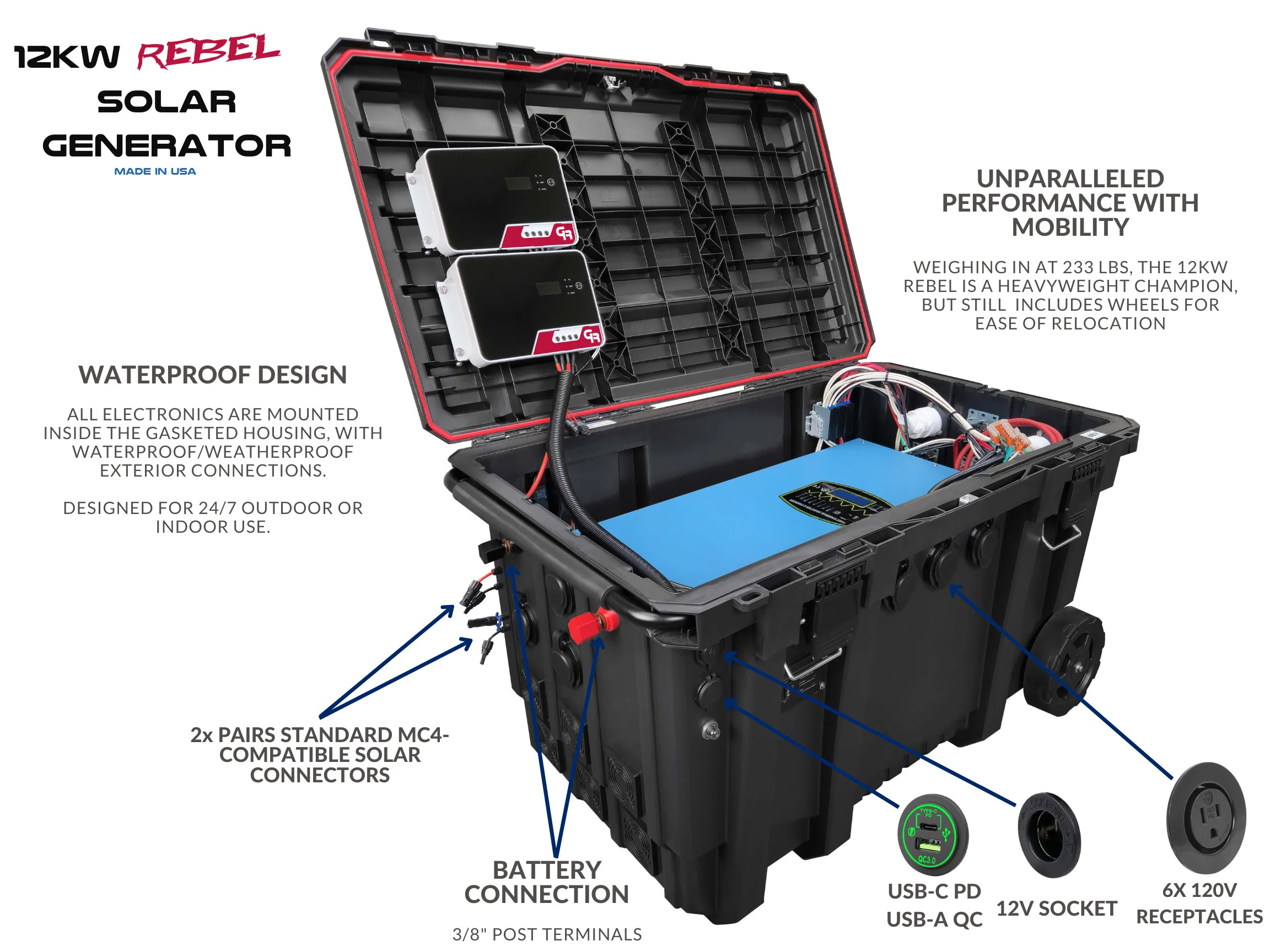 12kW (36kW Surge) Rebel Solar Generator, Whole Home Off-Grid Solar Generator 120V/240V