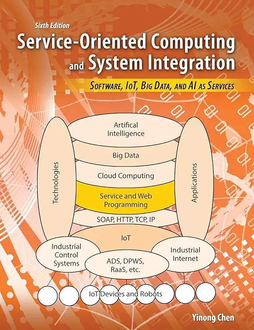 Service-Oriented Computing and Web Software Integration: From Principles to Development