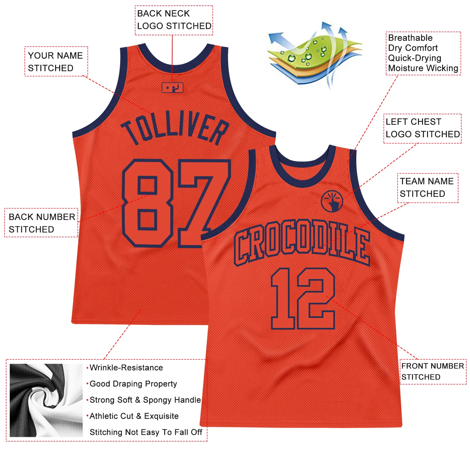 Custom Orange Orange-Navy Authentic Throwback Basketball Jersey