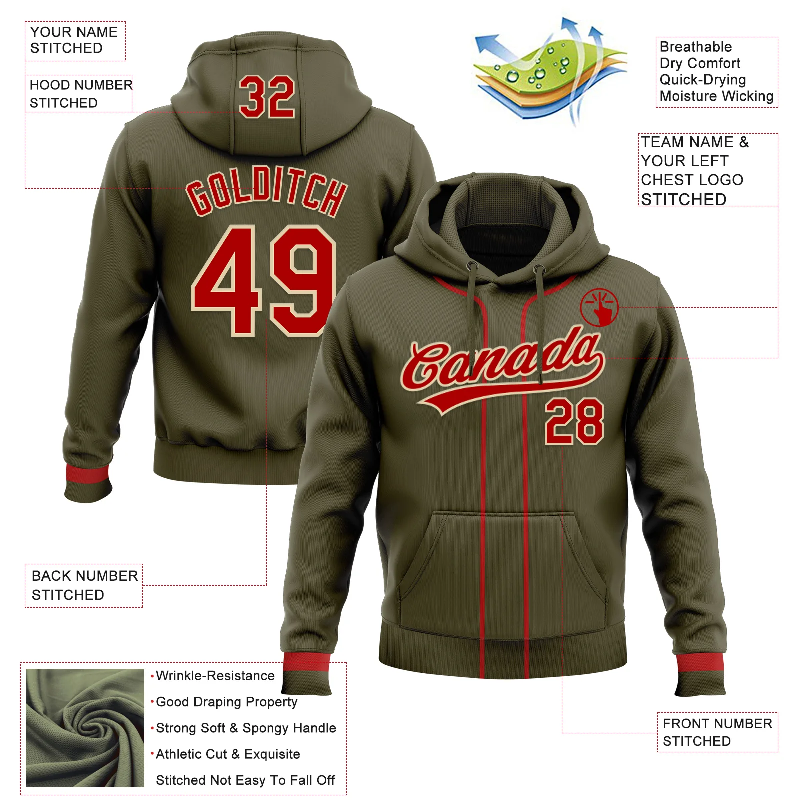 Custom Stitched Olive Red-Cream Baseball Pullover Sweatshirt Hoodie