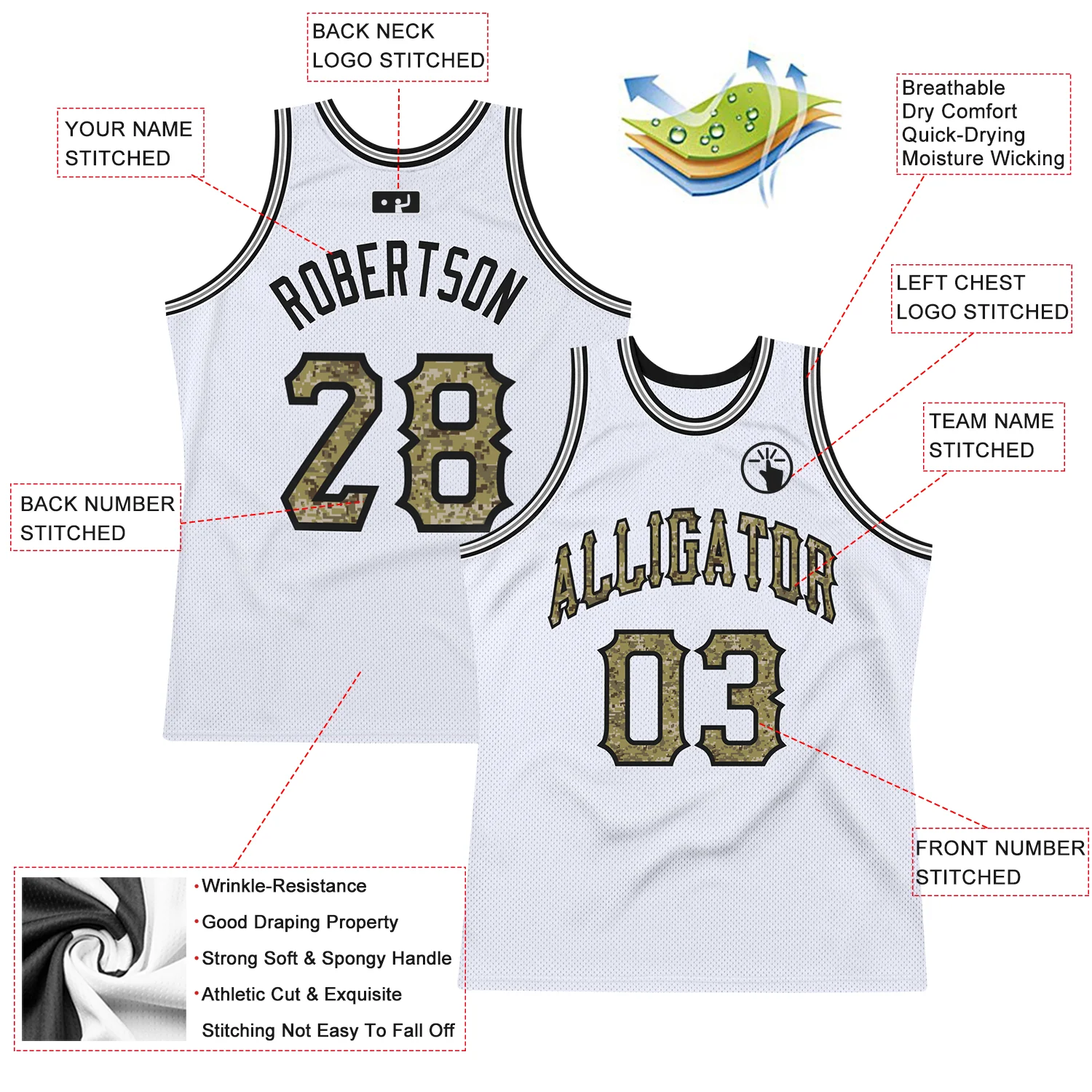Custom White Camo-Gray Authentic Throwback Basketball Jersey