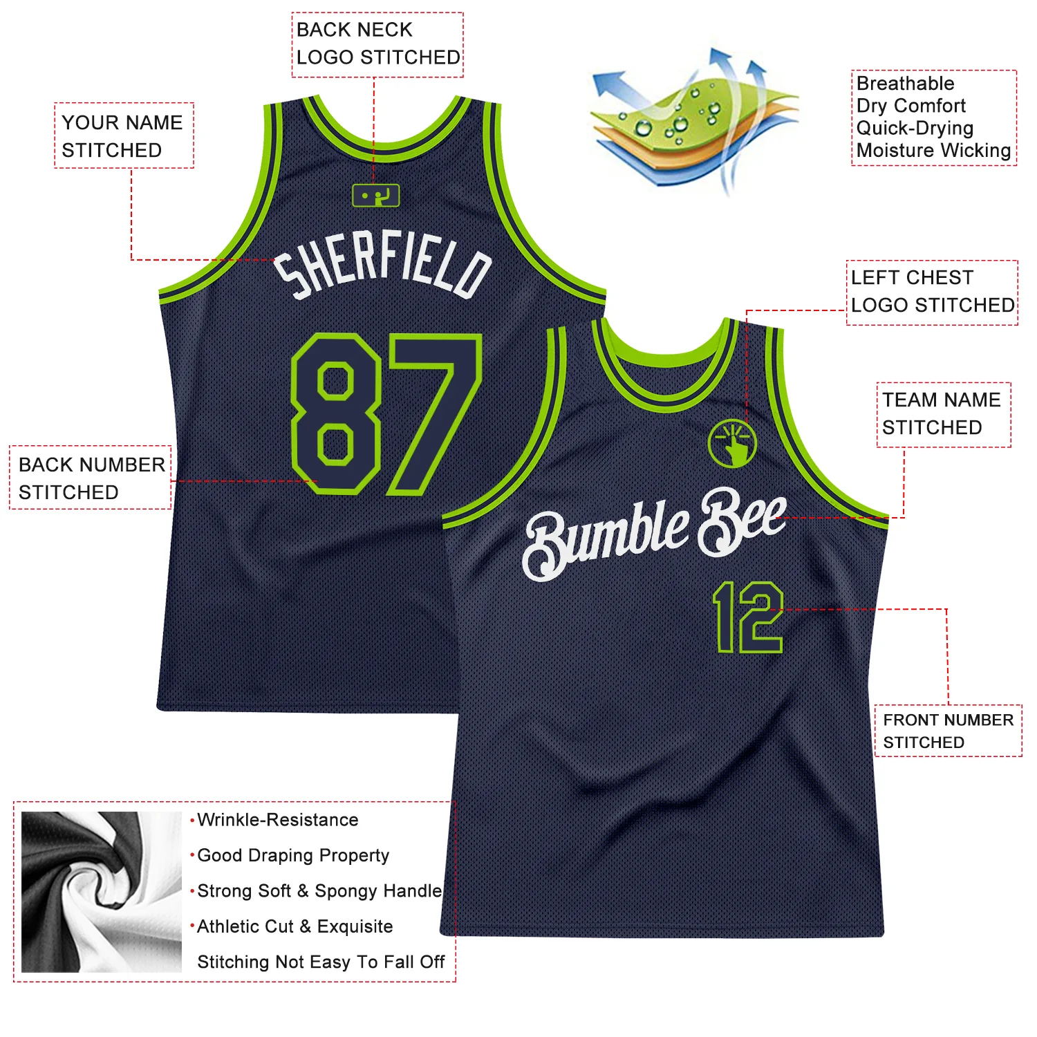 Custom Navy Neon Green-White Authentic Throwback Basketball Jersey