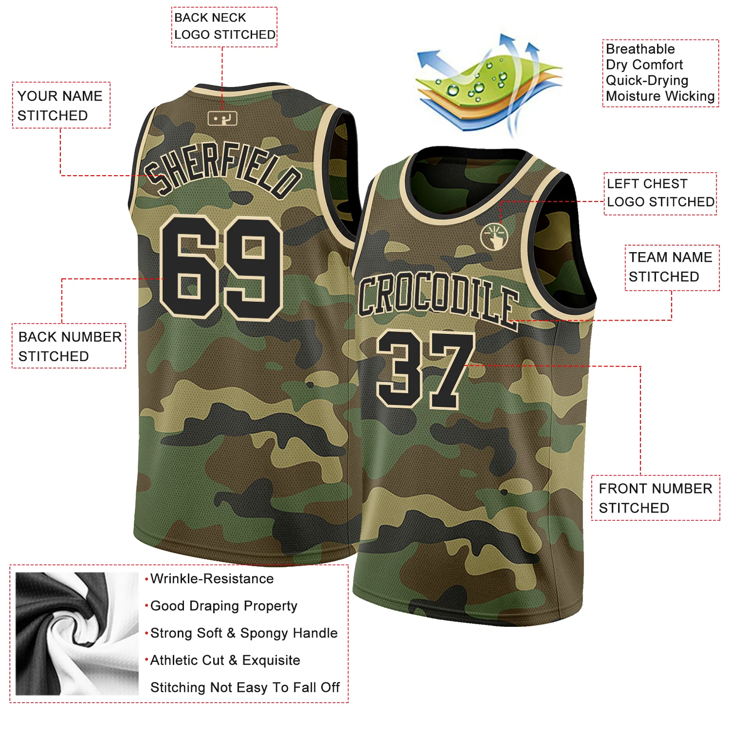 Custom Camo Black-Cream Authentic Salute To Service Basketball Jersey