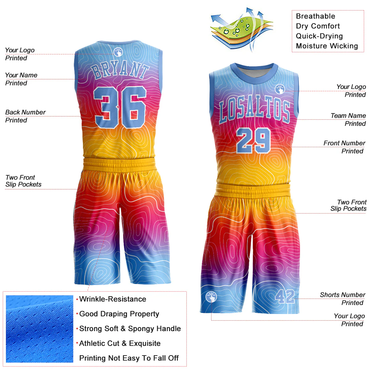 Custom Gold Light Blue-White Round Neck Sublimation Basketball Suit Jersey