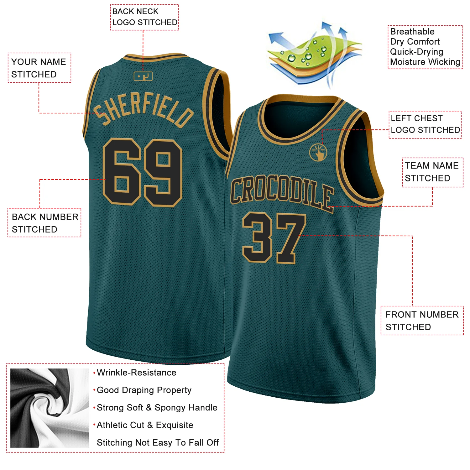 Custom Midnight Green Black-Old Gold Authentic Basketball Jersey