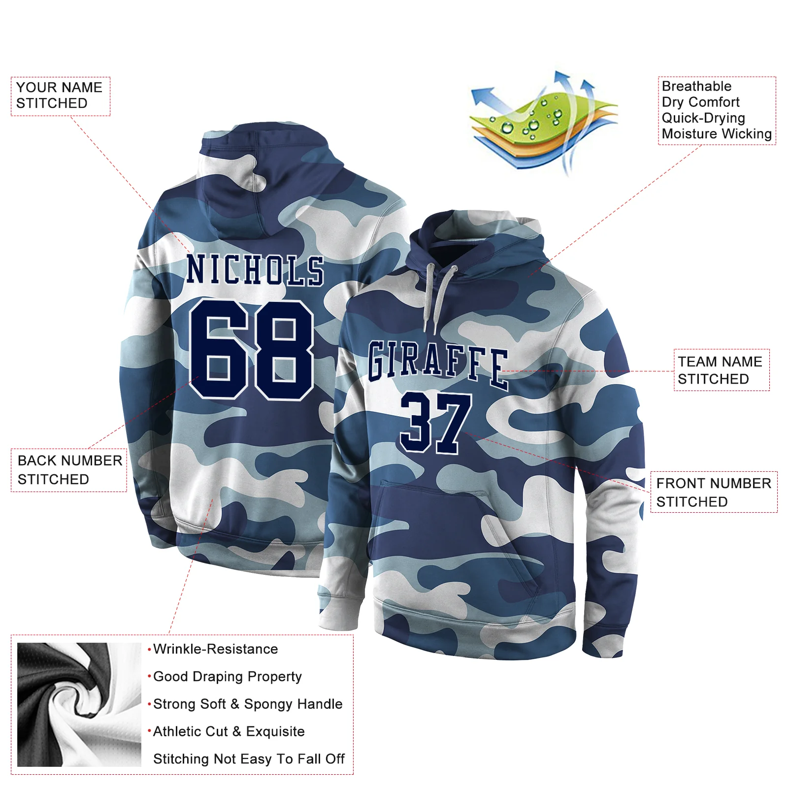 Custom Stitched Camo Navy-White Sports Pullover Sweatshirt  Salute To Service Hoodie
