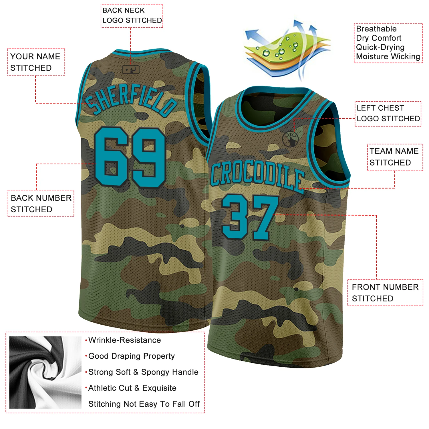 Custom Camo Teal-Black Authentic Salute To Service Basketball Jersey