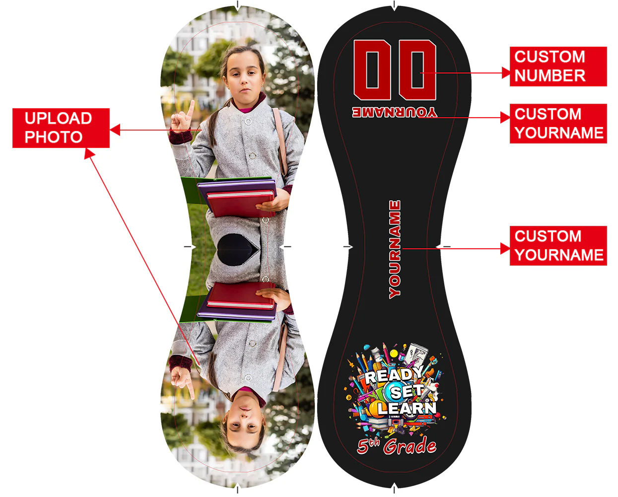 Personalized Black Ready Set Learn Starting School 5th Grade Photo Baseballs