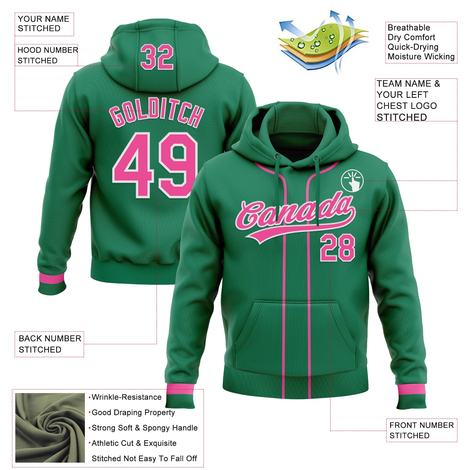 Custom Stitched Kelly Green Pink-White Baseball Pullover Sweatshirt Hoodie