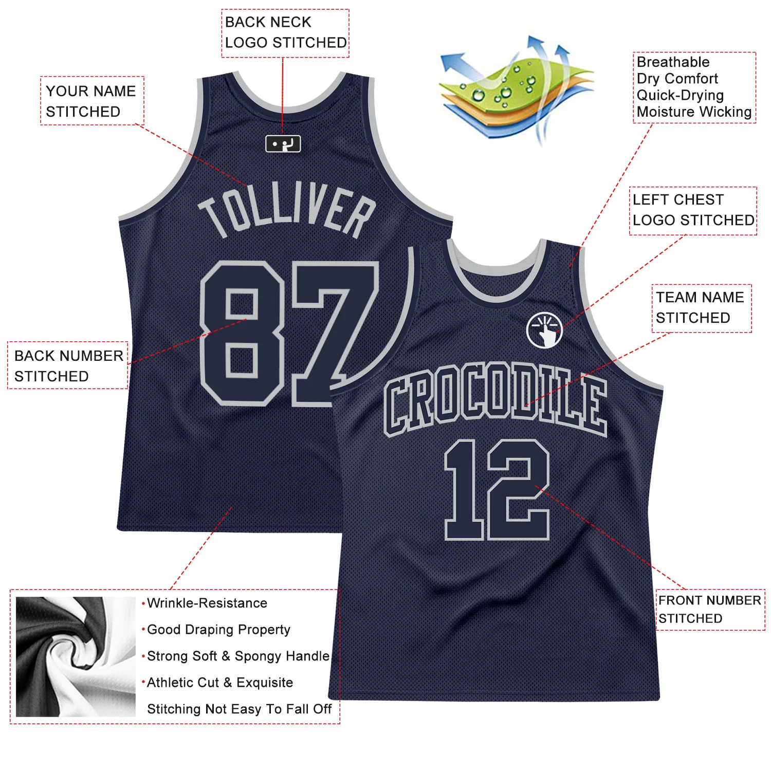 Custom Navy Navy-Gray Authentic Throwback Basketball Jersey