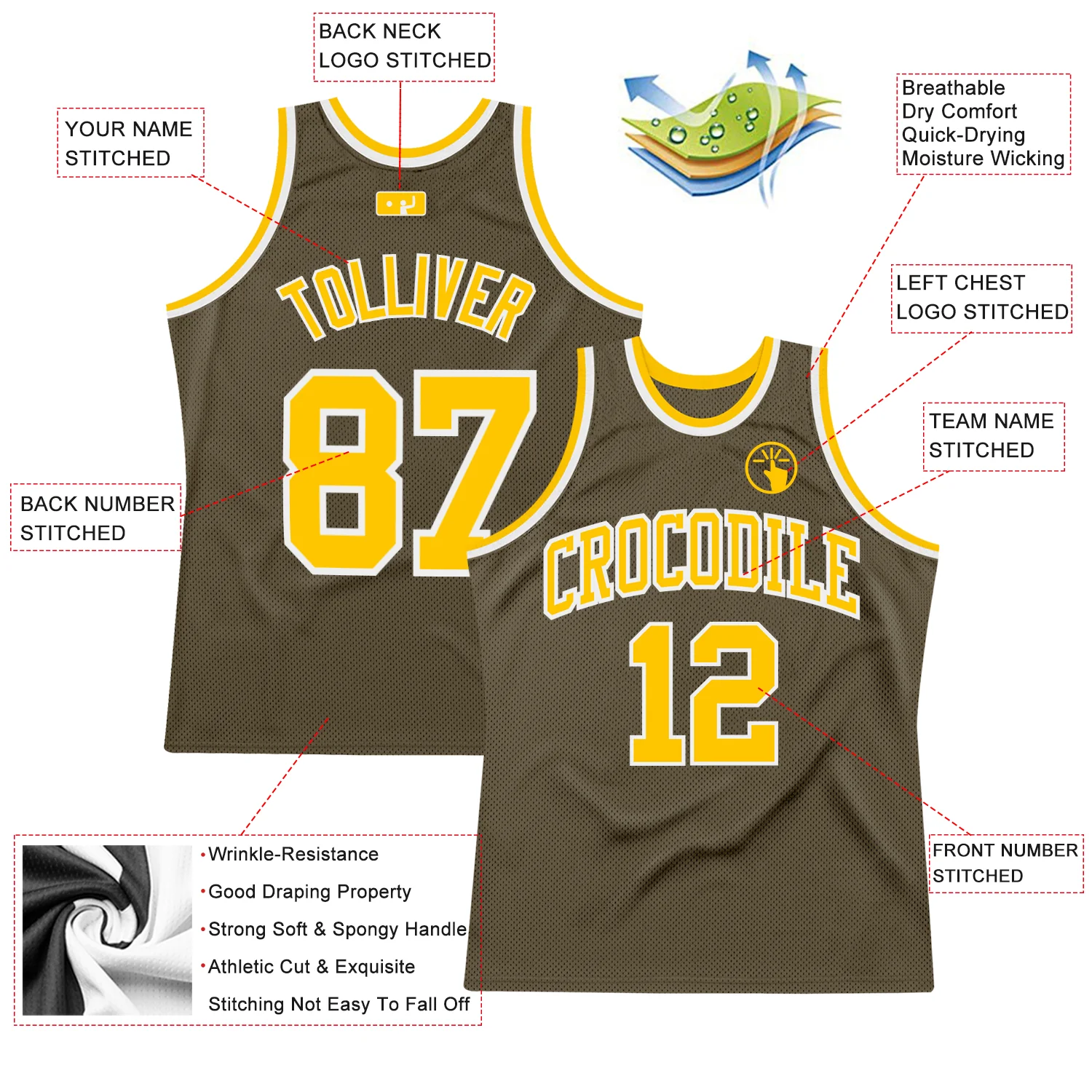Custom Olive Gold-White Authentic Throwback Salute To Service  Basketball Jersey