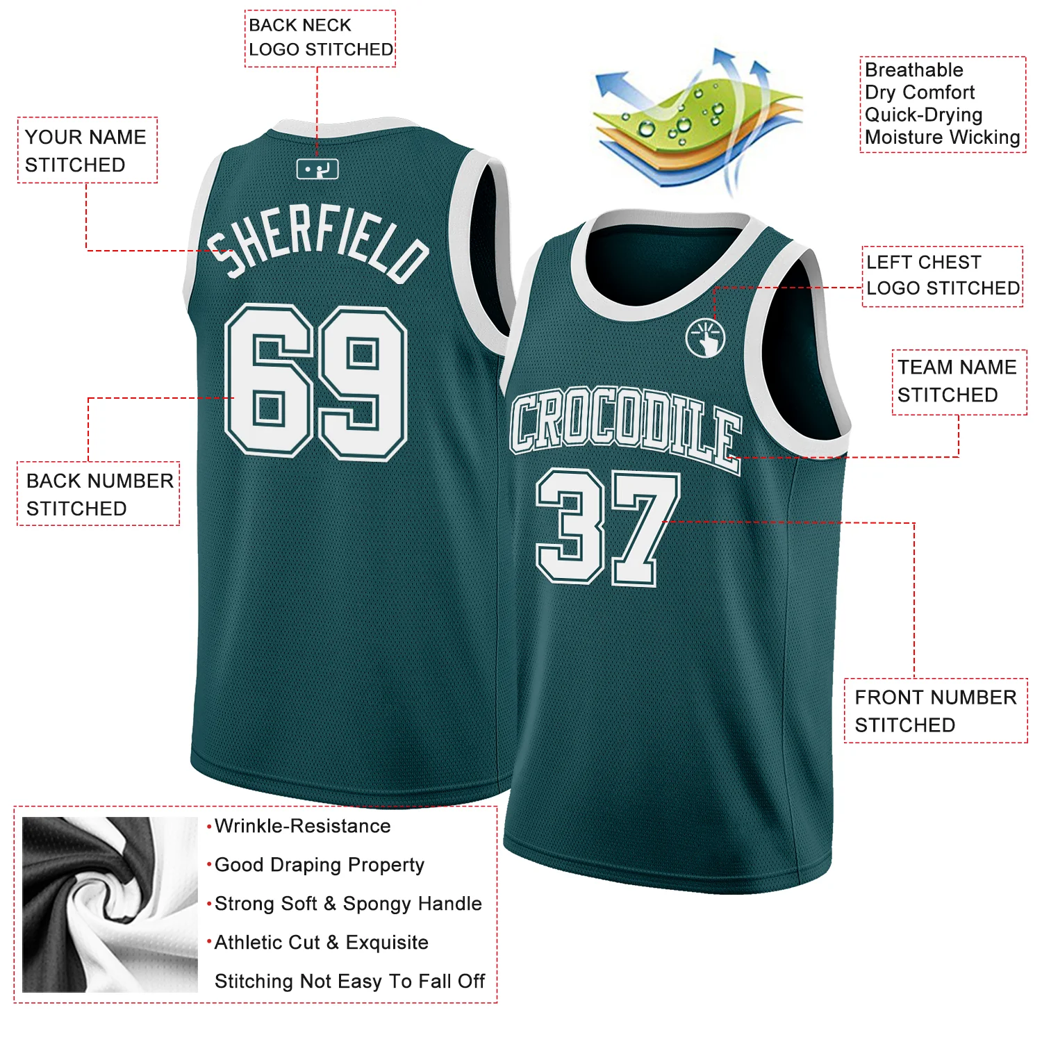Custom Midnight Green White Authentic Basketball Jersey