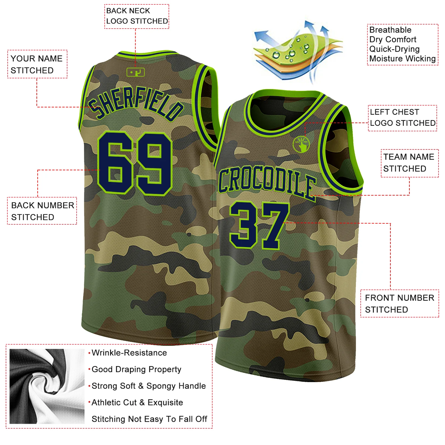 Custom Camo Navy-Neon Green Authentic Salute To Service Basketball Jersey