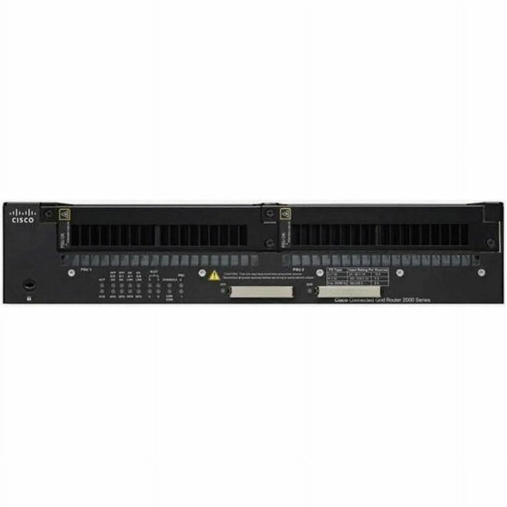 Cisco 2010 Connected Grid - Security Bundle - router - 1GbE - rack-mountable, wall-mountable