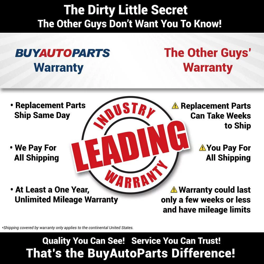 For Lexus LS400 GS300 GS400 & SC430 New Left Driver Side Outer Tie Rod End - Buyautoparts