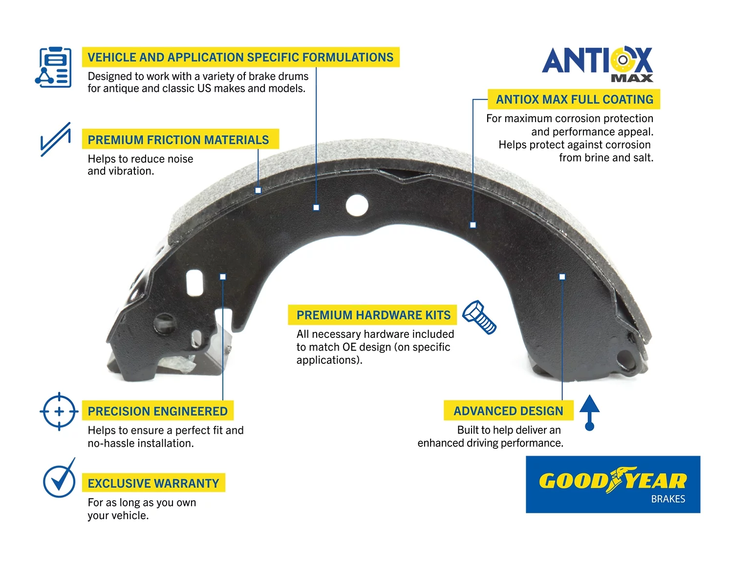 Premium Rear Brake Shoes for 73-74 Volkswagen Campmobile 73-79 Transporter S421