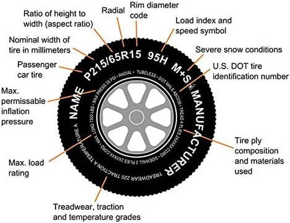 ST175/80D13 Loadstar Trailer Tire LRC on 5 Bolt Galvanized Spoke Wheel