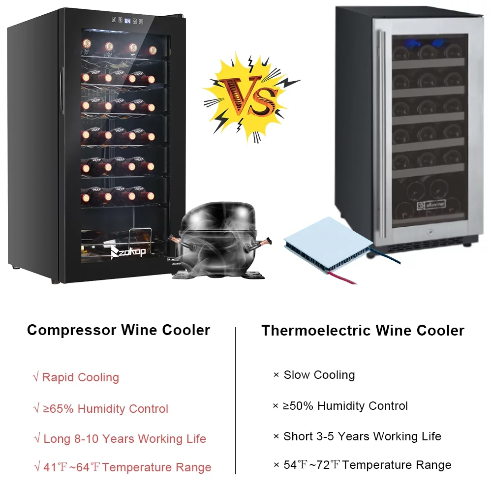 American Standard JC-82 AC 115V /60Hz 28Bottle/2.8Cu.Ft/80L/ Compressor Wine Cooler Black