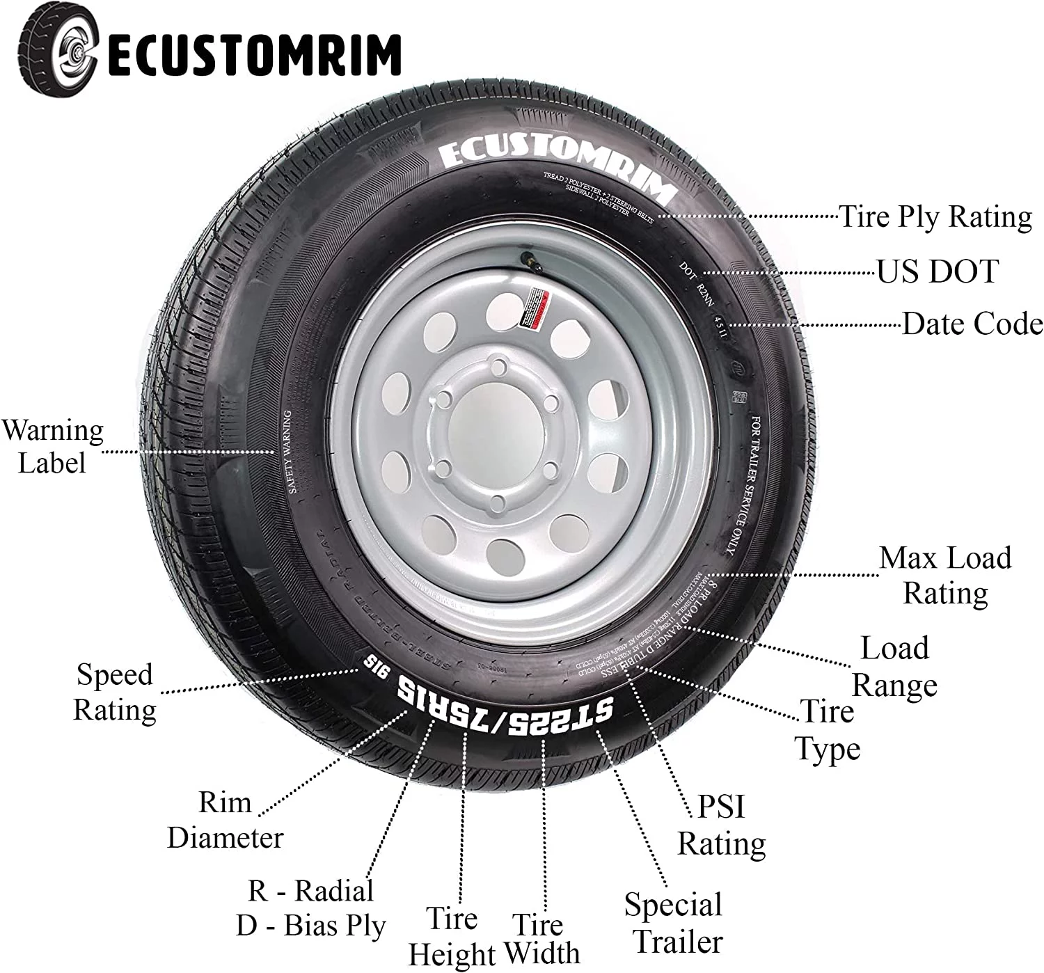 ST175/80D13 Loadstar Trailer Tire LRB on 5 Bolt Galvanized Spoke Wheel
