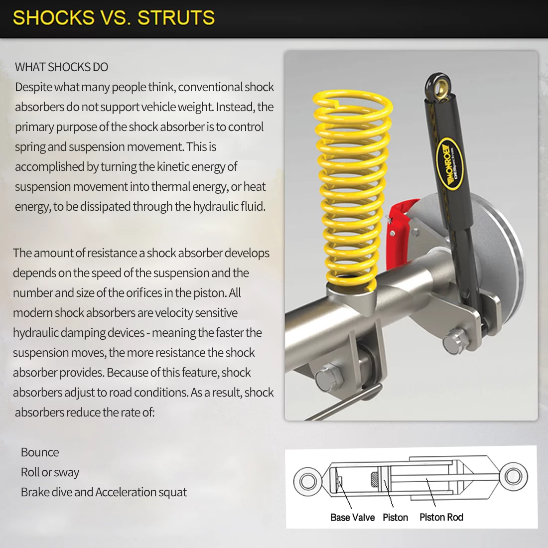 For Chevrolet Camaro Rear Monroe Max-Air Air Shock Absorber Monroe Shocks