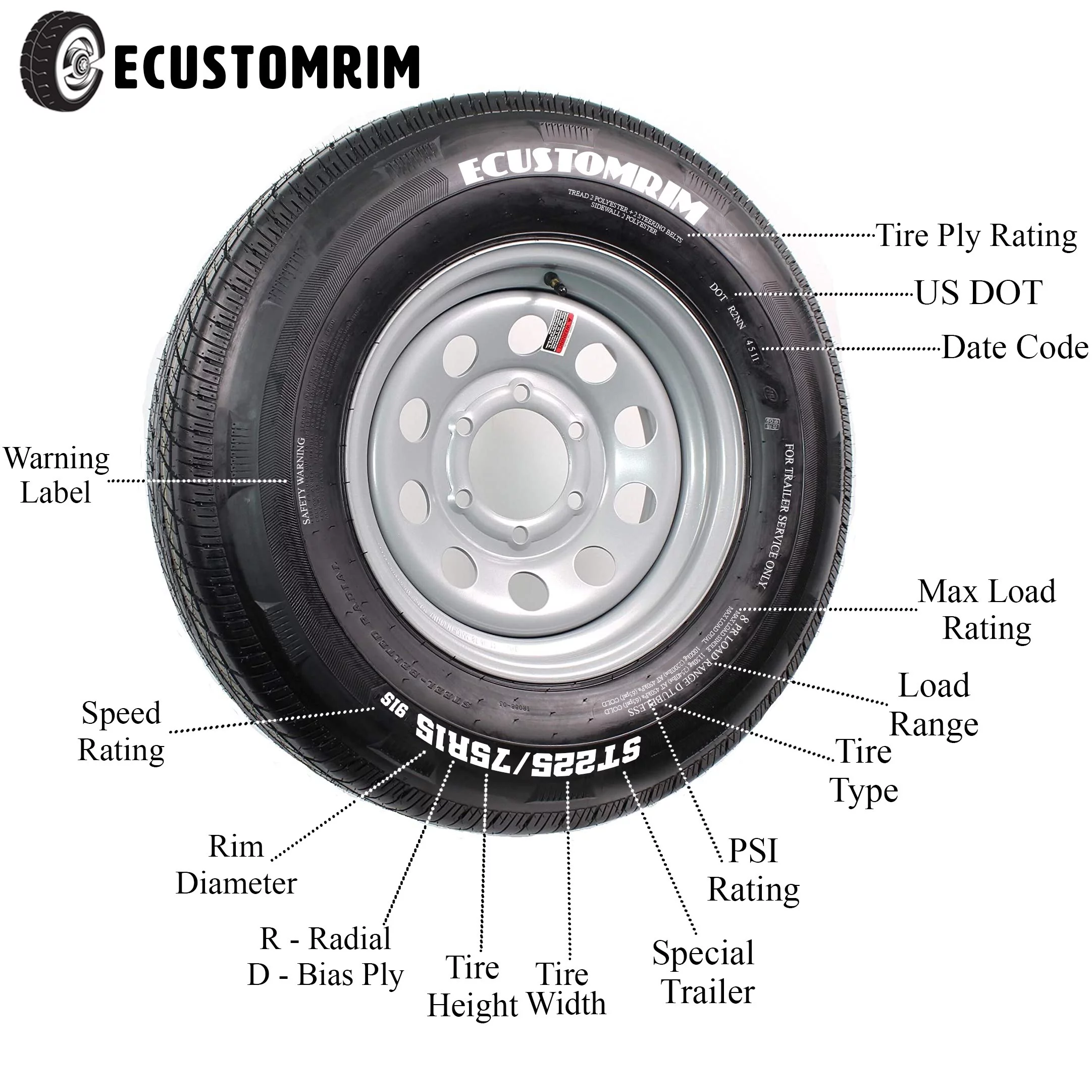 4-Pack Eco Trail ST225/75D15 Trailer Tires Bias Ply Load Range D 2540# 225/75D