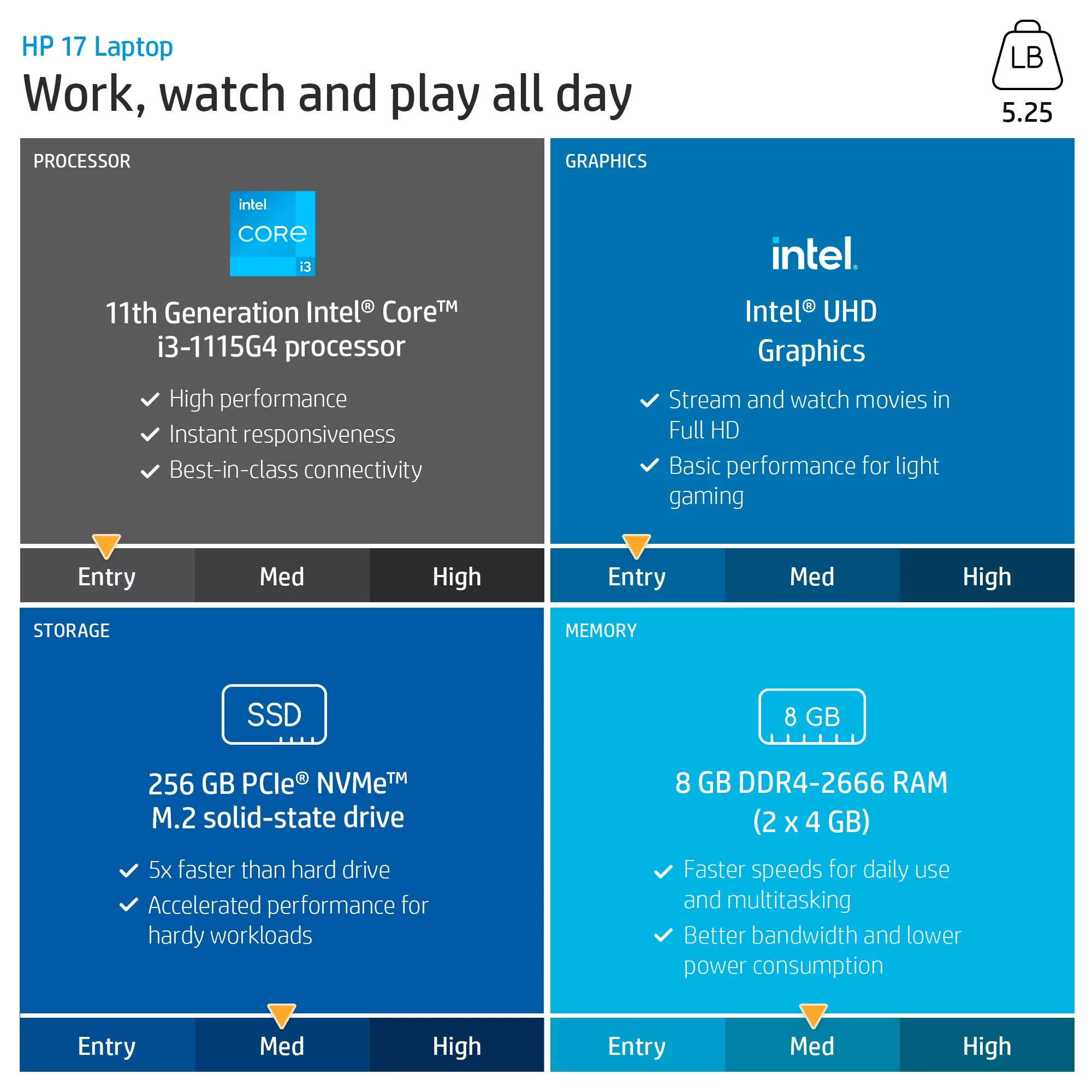 HP 15.6