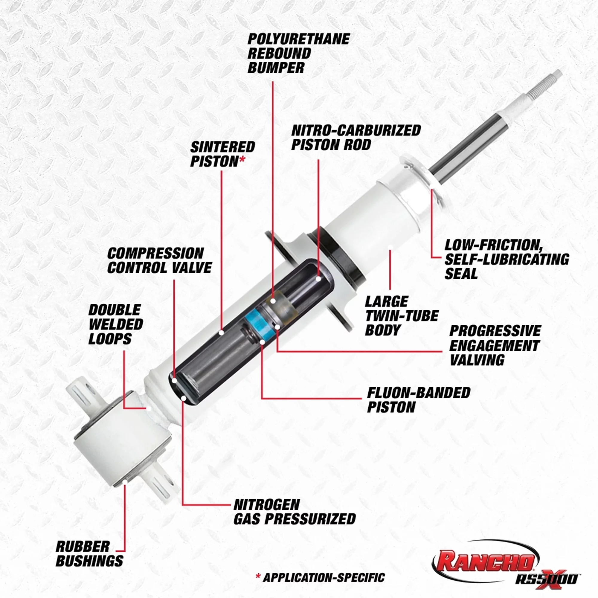 Rancho RS5000X RS55764 Suspension Strut Fits select: 2002-2005,2007-2012 JEEP LIBERTY