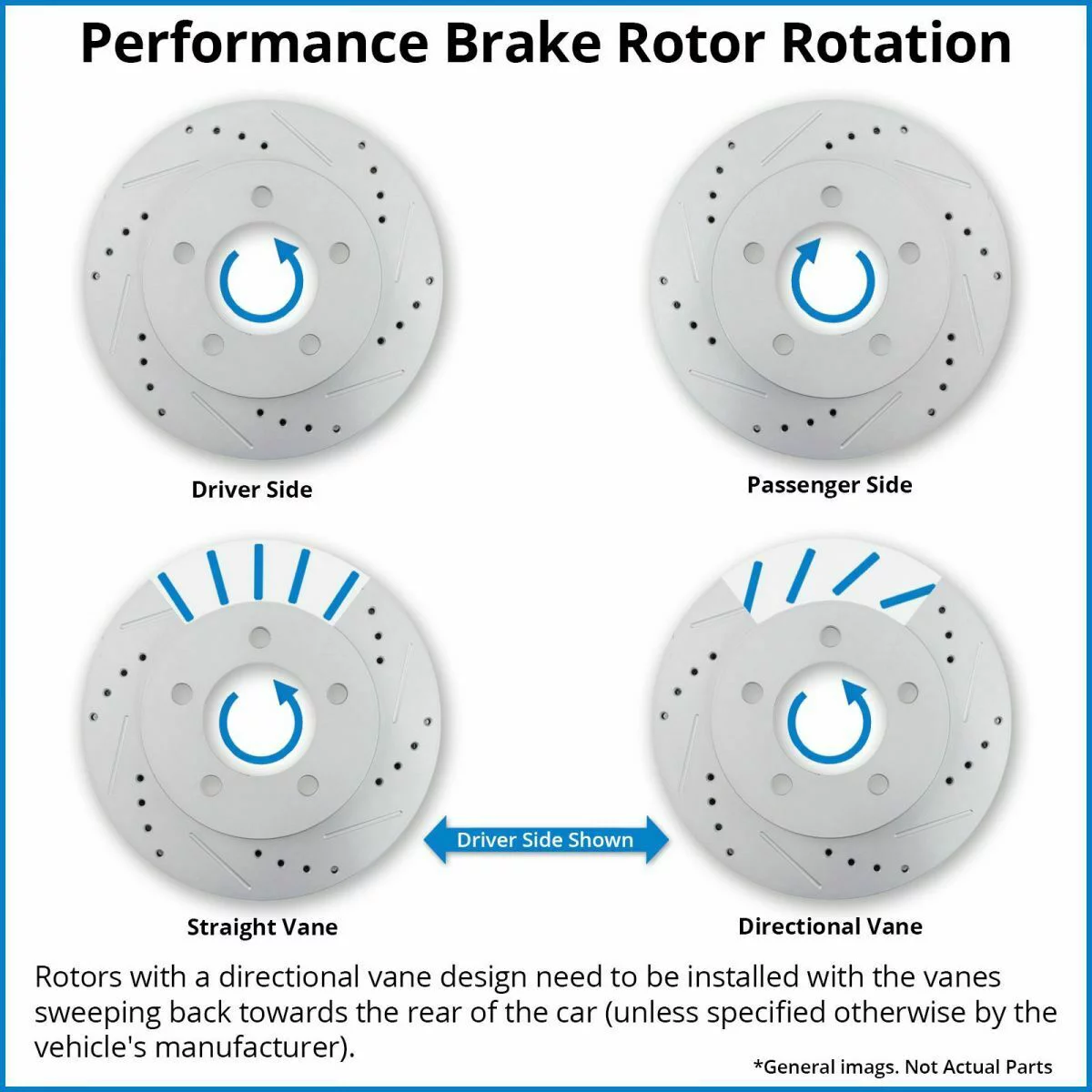 For Chevy GMC Ceramic Brake Pad Performance Rotor Rear Drum & Shoe Kit