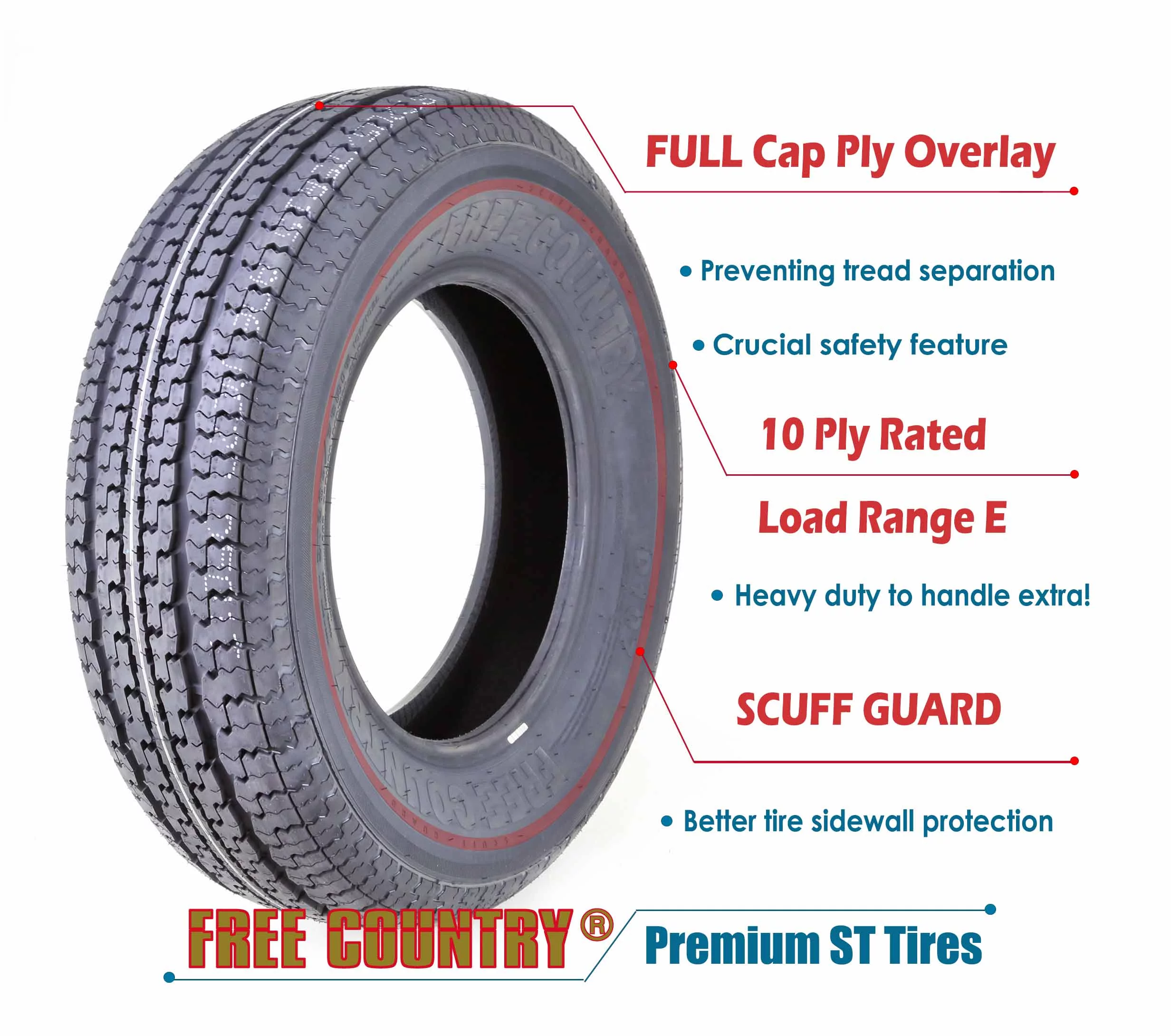 Set 2 DuroTrac Heavy Duty Trailer Tires ST 205/90D15 / 7.00-15 8 Ply Load Range D - 11066