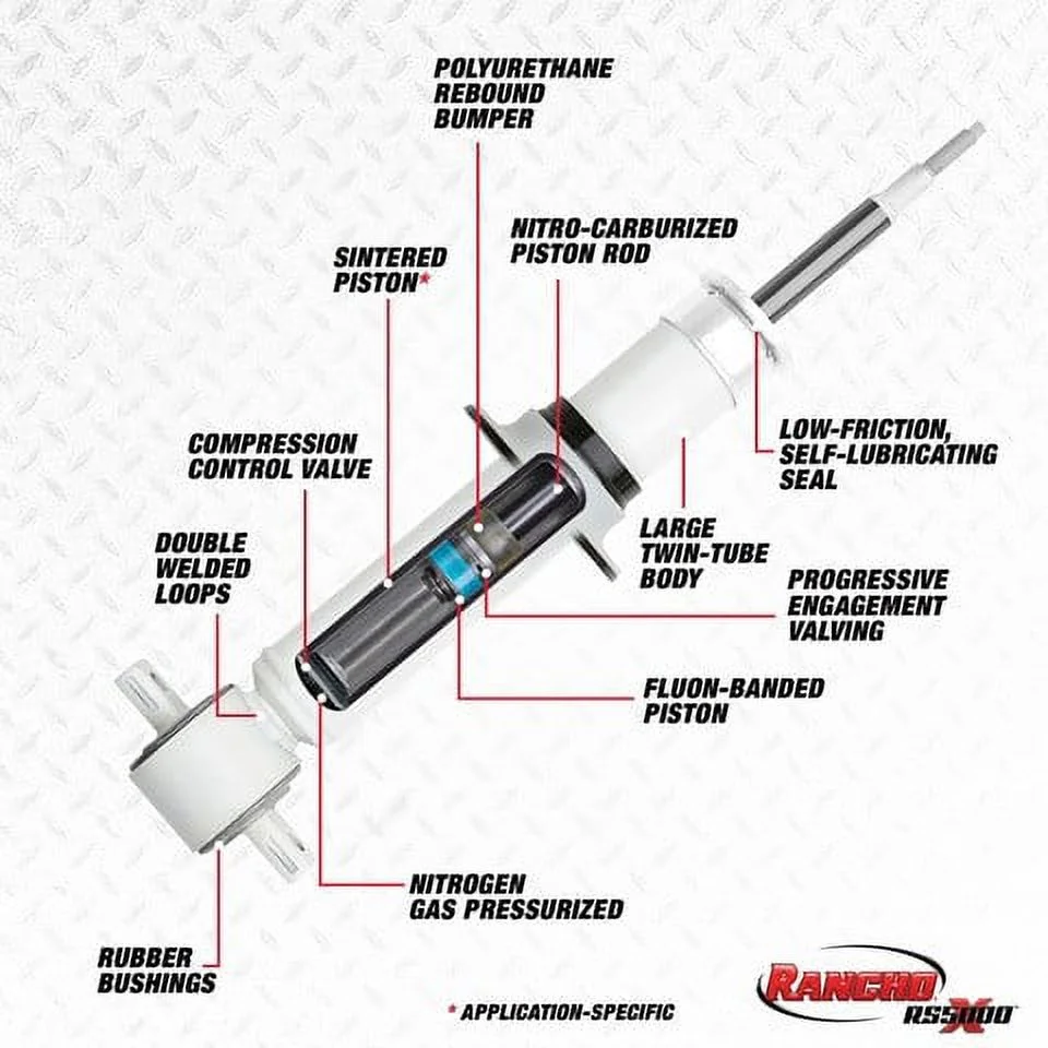 Rancho RS5000X RS55784 Suspension Strut Fits select: 2007-2013 CHEVROLET SILVERADO, 2007-2014 CHEVROLET TAHOE