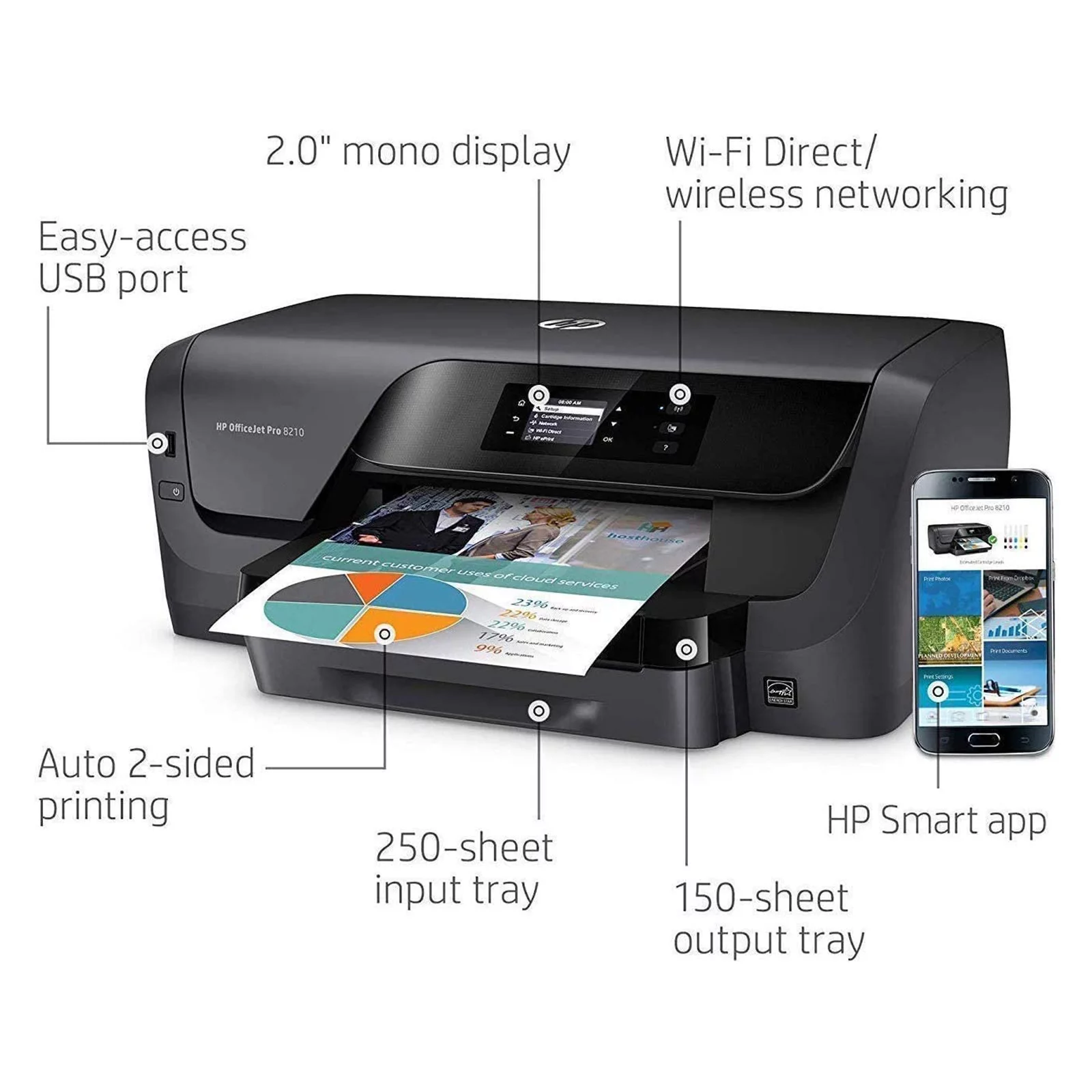 HP OfficeJet Pro 8210 Wireless Color Printer (D9L64A), HP Instant Ink