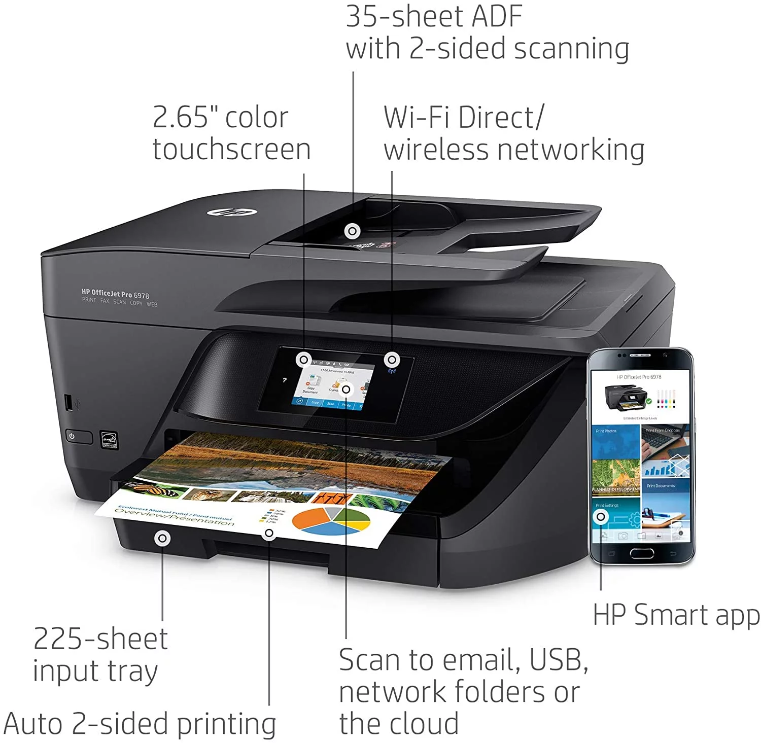 HP OfficeJet Pro 6978 Color Inkjet Wireless All-In-One Printer, Double Sided Print and Scan, Instant Ink Ready (T0F29A)