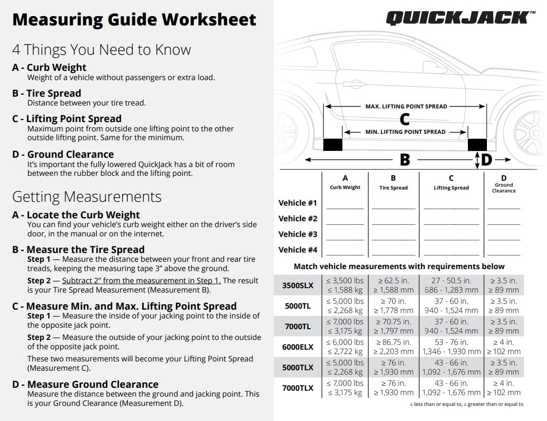 QuickJack 7000TL Bundle 7,000lb Weight Capacity Portable Car Lift with 110V Power Unit