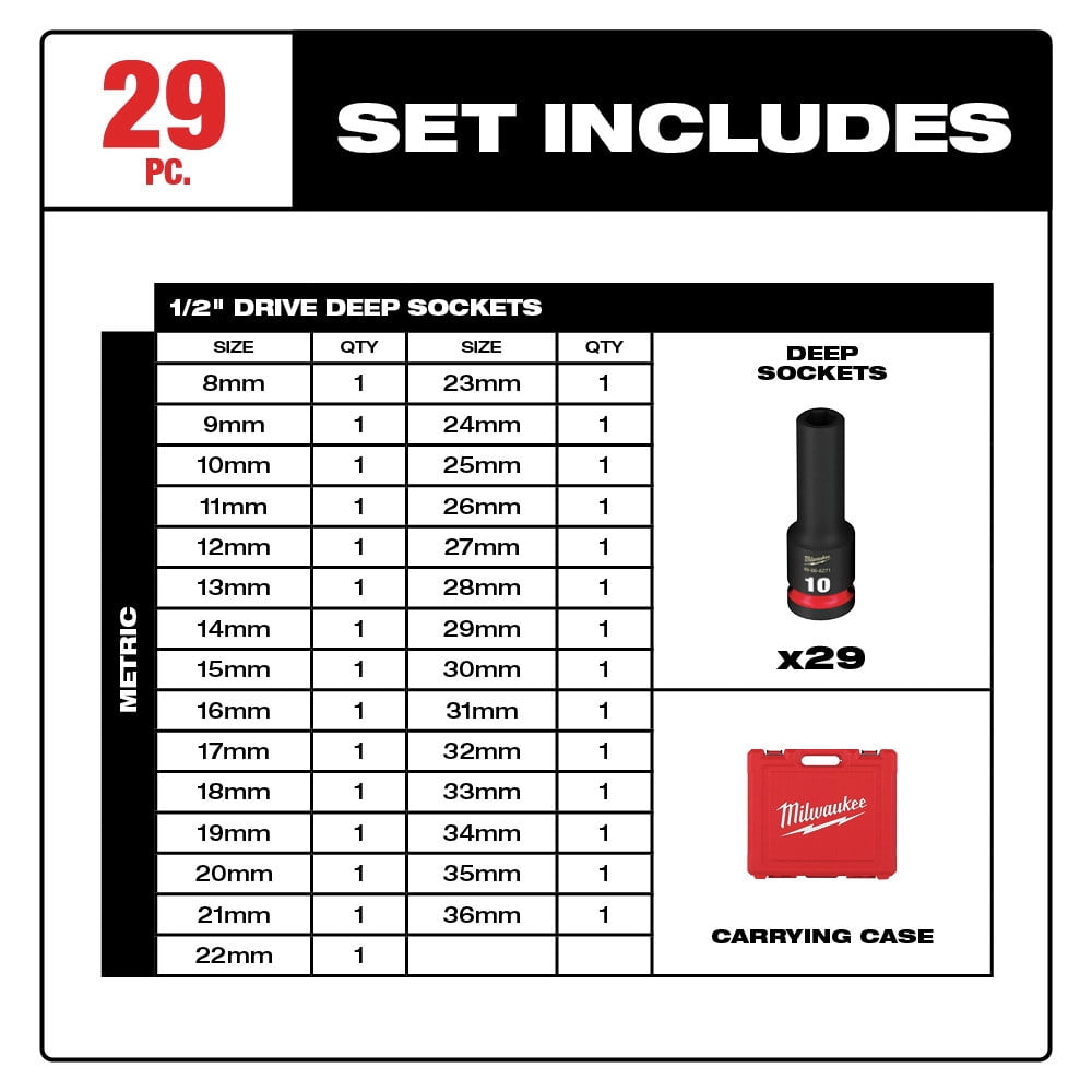 Milwaukee Impact Socket Set 1/2