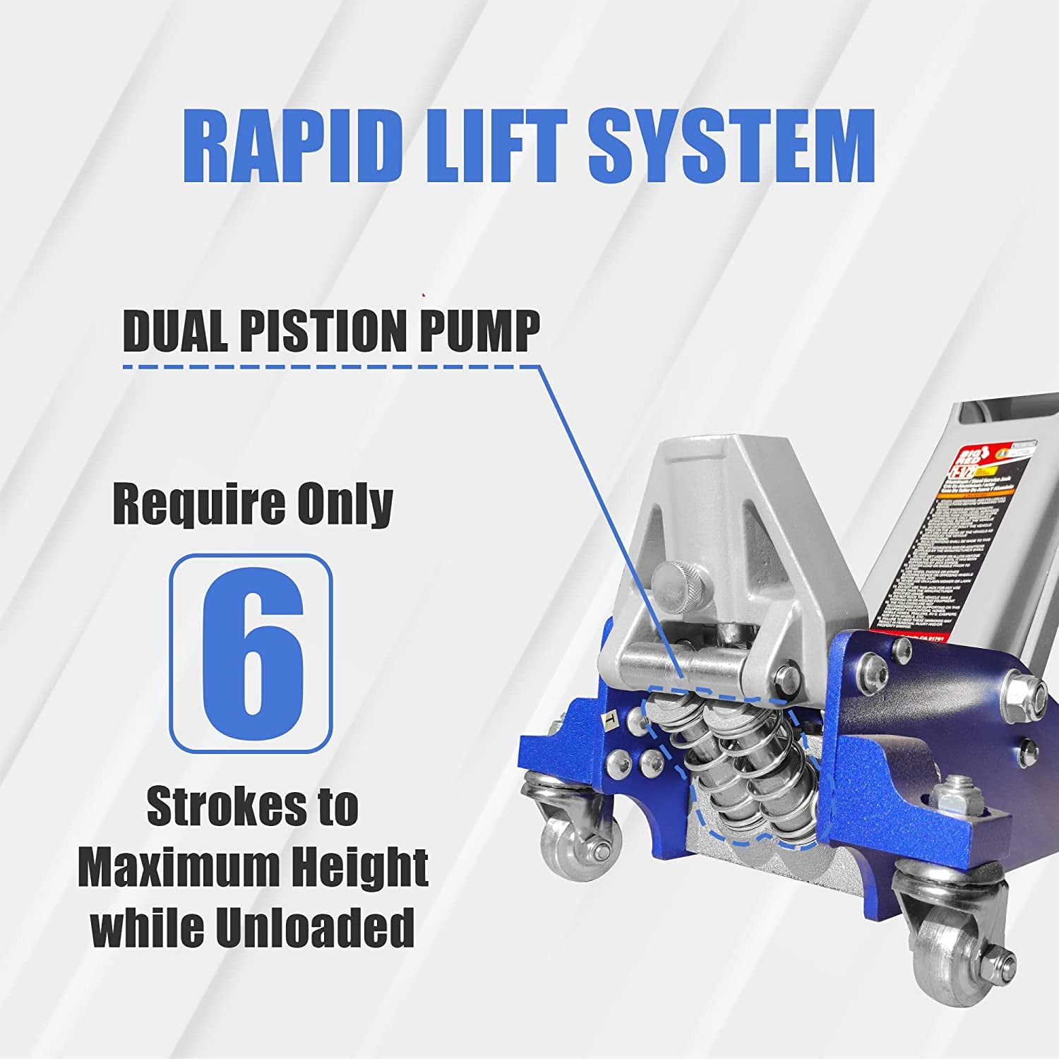 Big Red 1.5 Ton Floor Jack Aluminum and Steel Hydraulic Low Profile Car Jack Quick Lift,Blue,W815LR