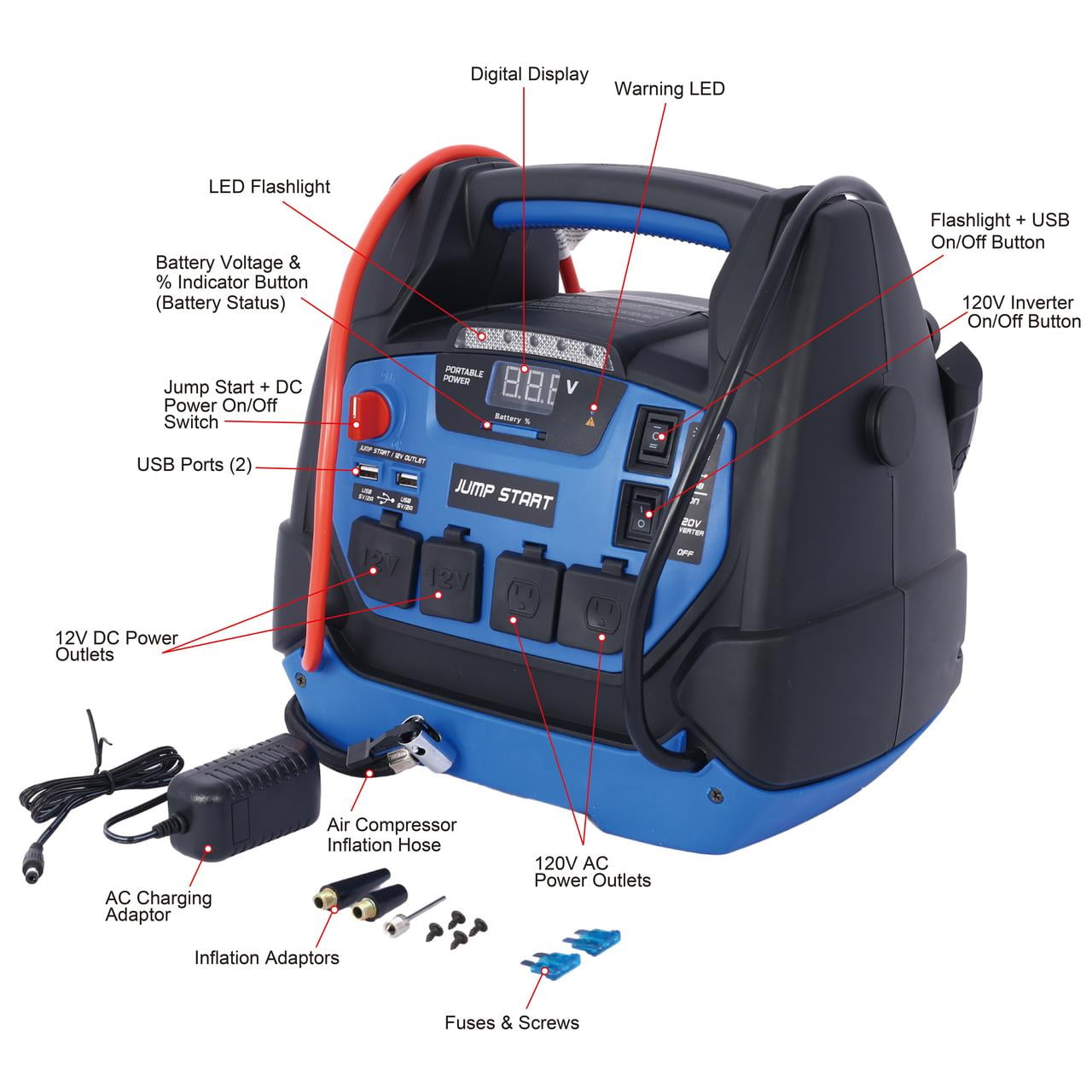 iRerts 1800 Peak Amp Jump Starter, Rechargeable Jump Starter for Gas Diesel Vehicles, Portable Power Station Powerhouse with Air Compressor, 2 DC Outlets, 2 AC Outlets, and 2 USB Ports