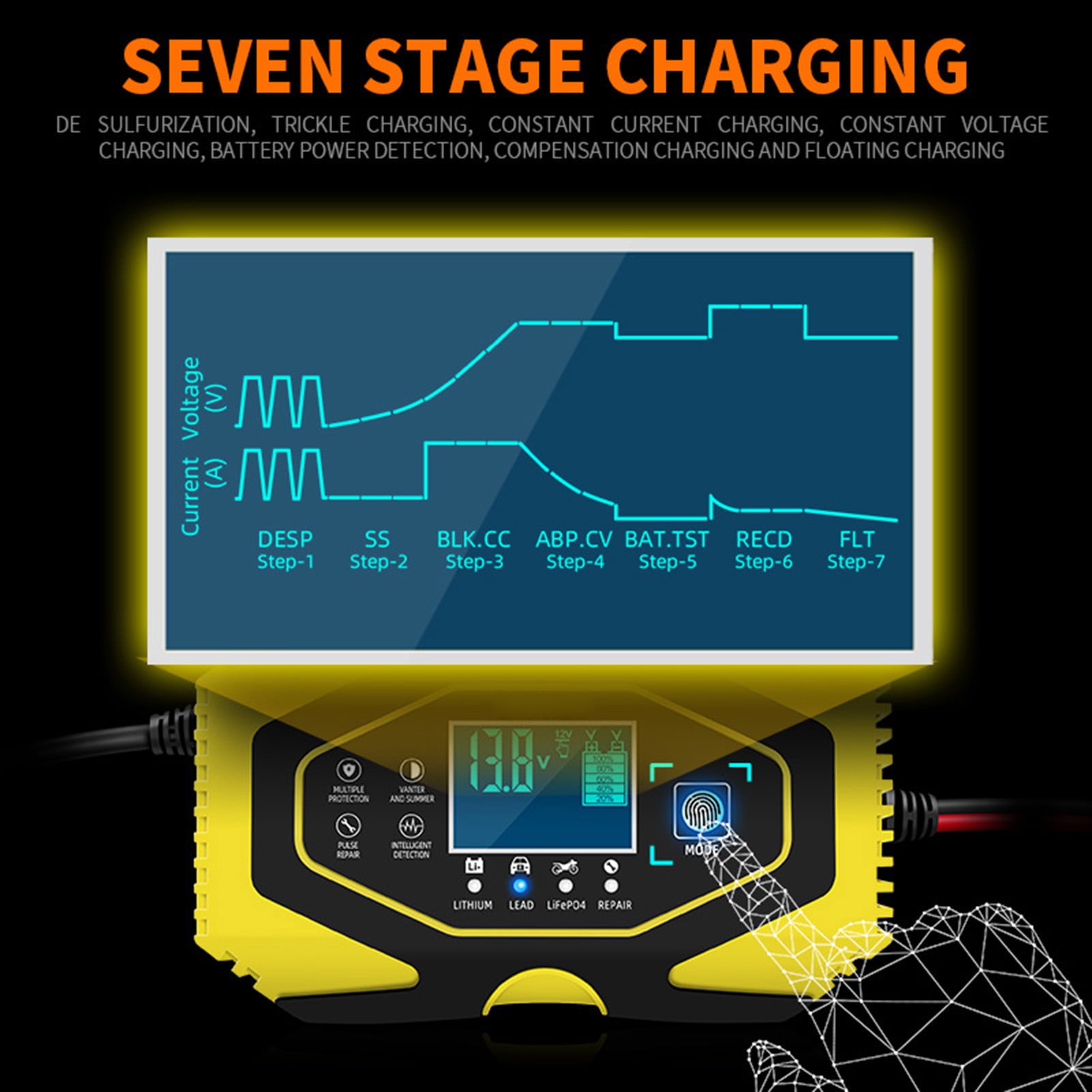 KUNyu 12V 24V High Efficiency Battery Maintainer Digital Tube Display Data Memory Function EU/US/UK/AU Plug Automatic Battery Charger C