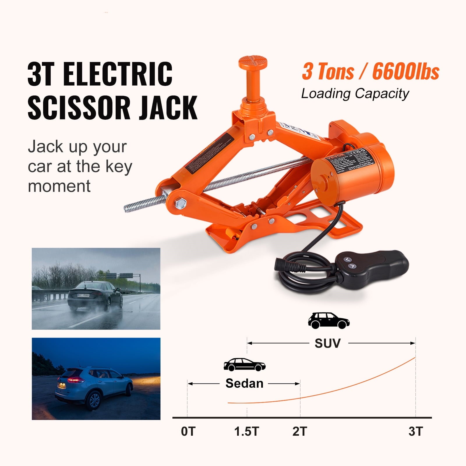 BENTISM Electric Car Jack 3 Ton Electric Scissor Jack Car Repair Tool for SUV Sedans
