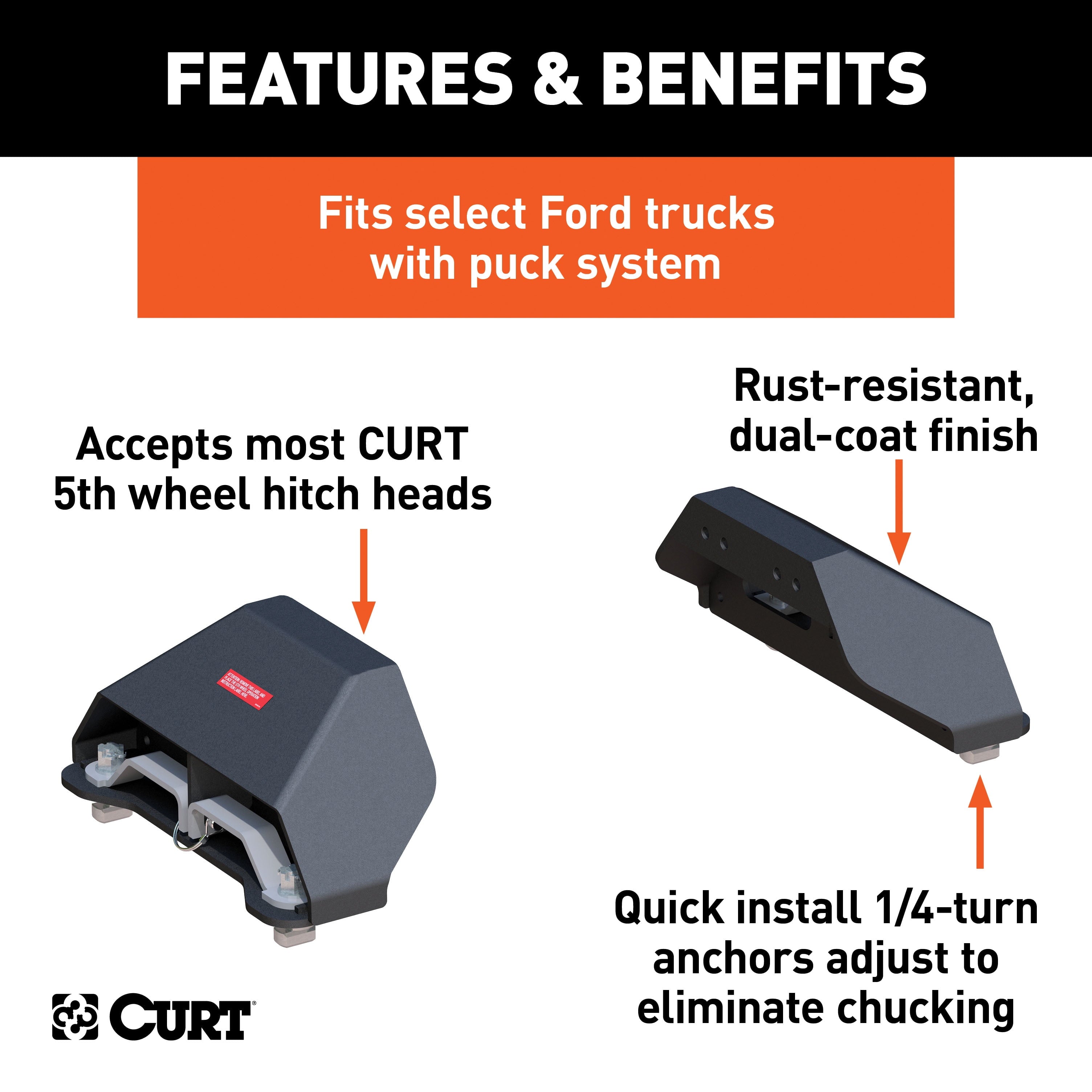 CURT 16017 Replacement Ford F-250, F-350, F-450 Puck System 5th Wheel Legs, 24,000 lbs, Hitch Head Required