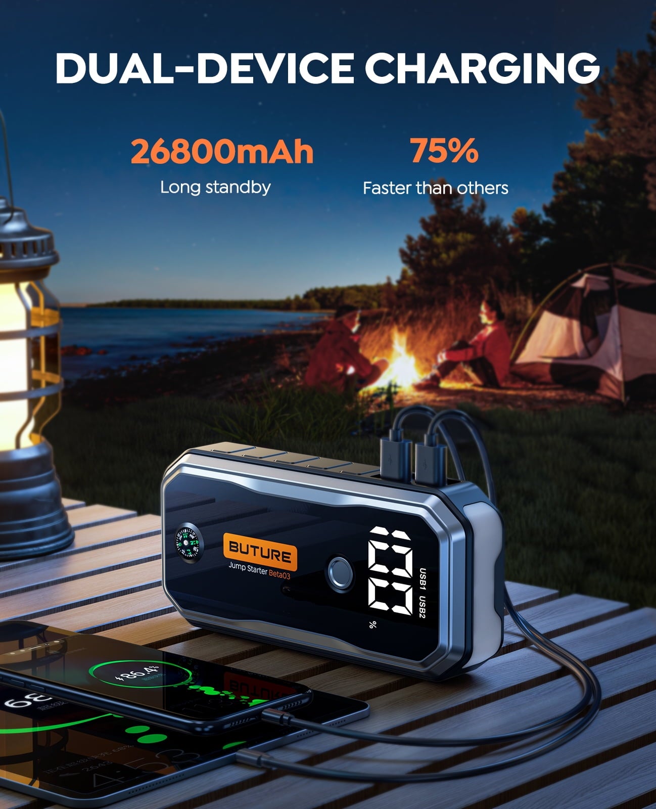 BUTURE Car Jump Starter 5000A (All Gas/10L Diesel)Portable Car Battery Jump Starter with Fast Charge,Extended Cables,Lights