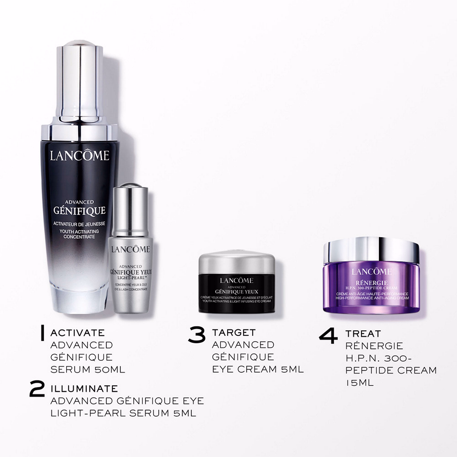 Advanced Génifique 50ml Gift Set