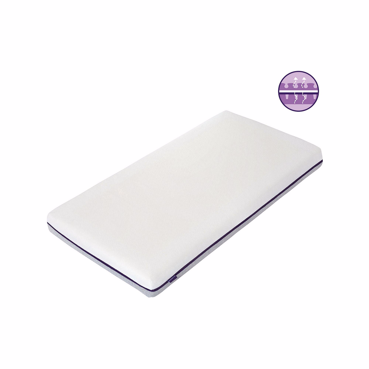 Premium AirGo Support Baby Cot Mattress