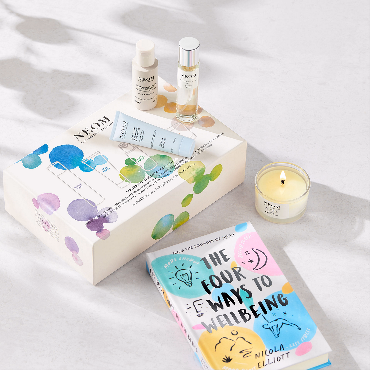 Wellbeing Discovery Collection