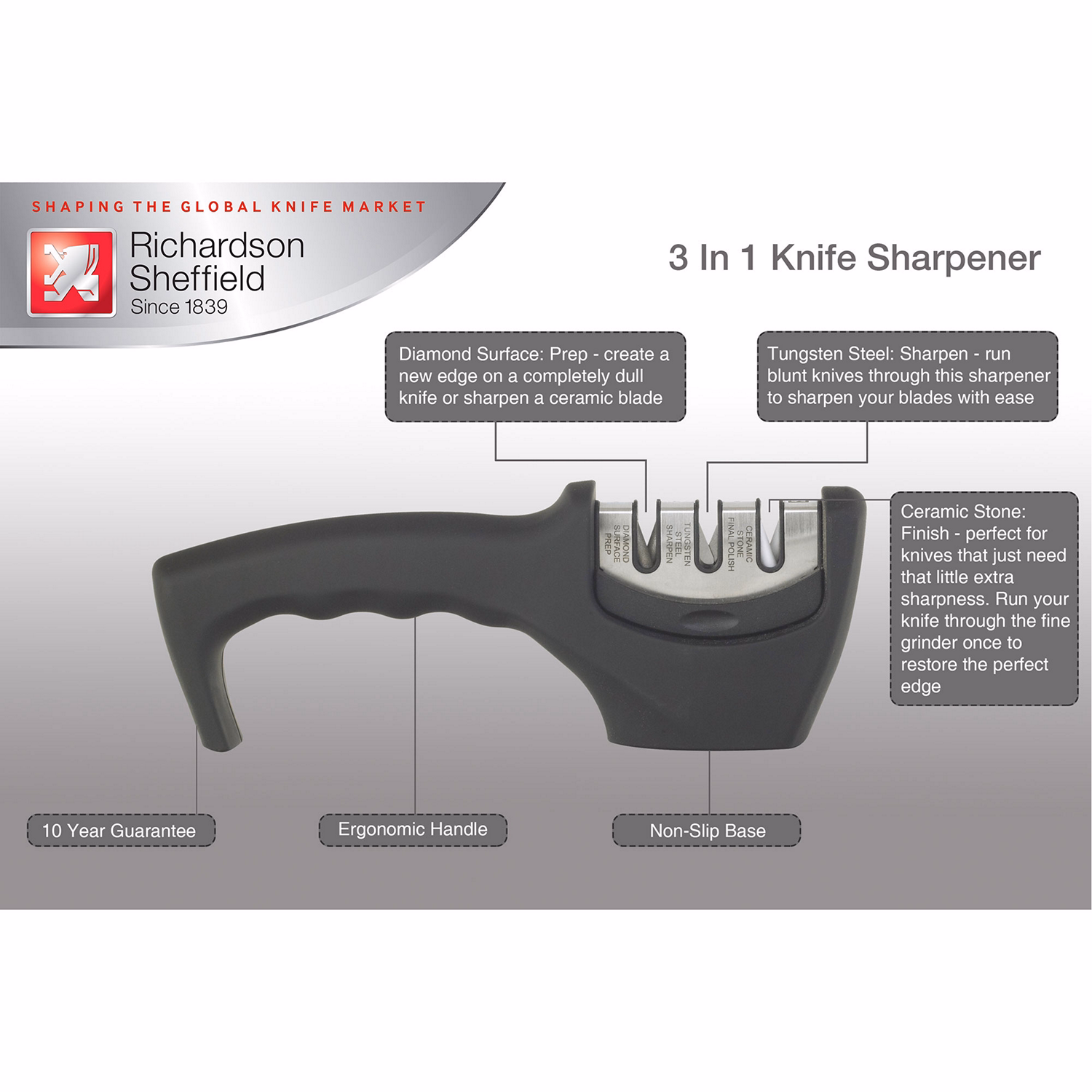 3 in 1 Knife Sharpener