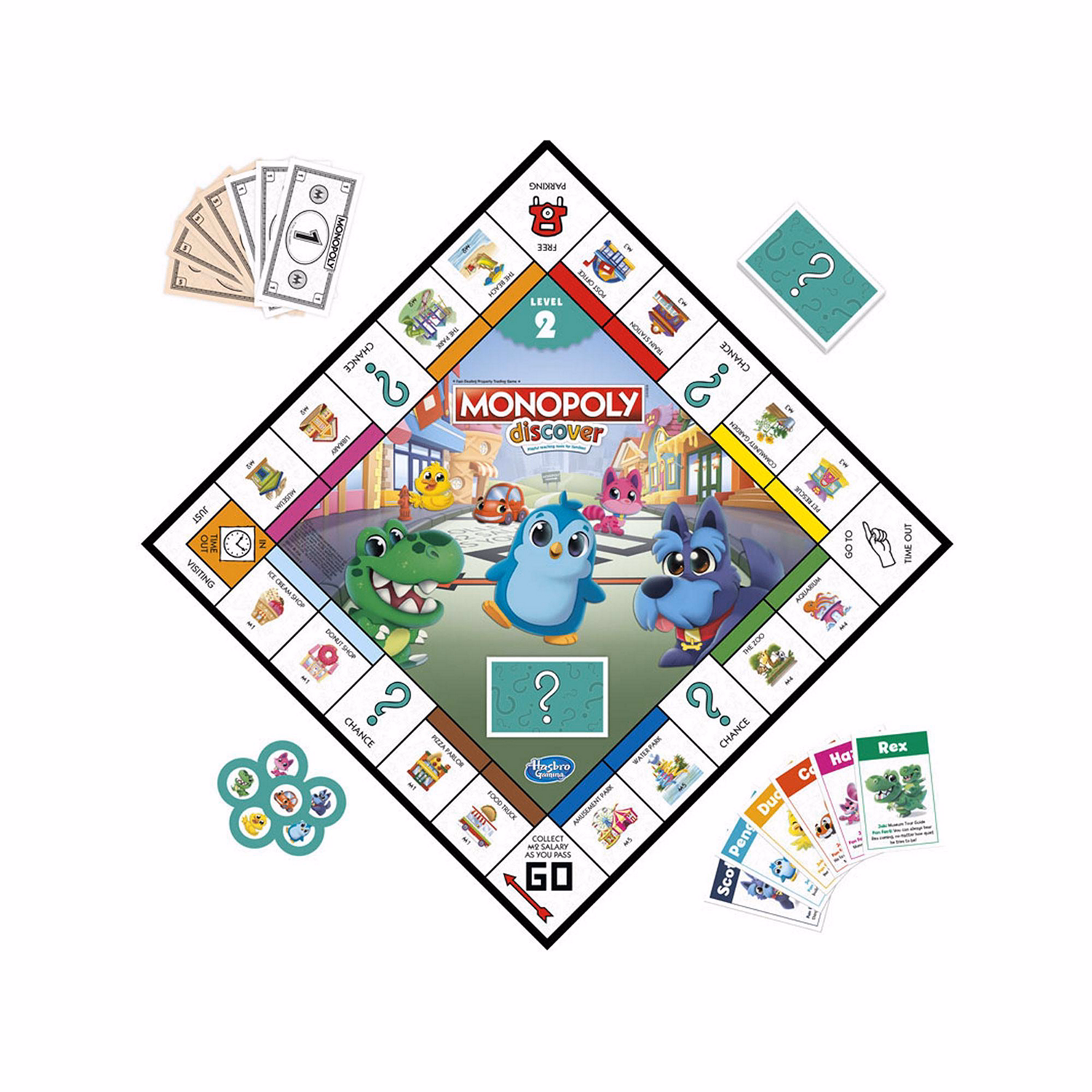 My First Monopoly Game